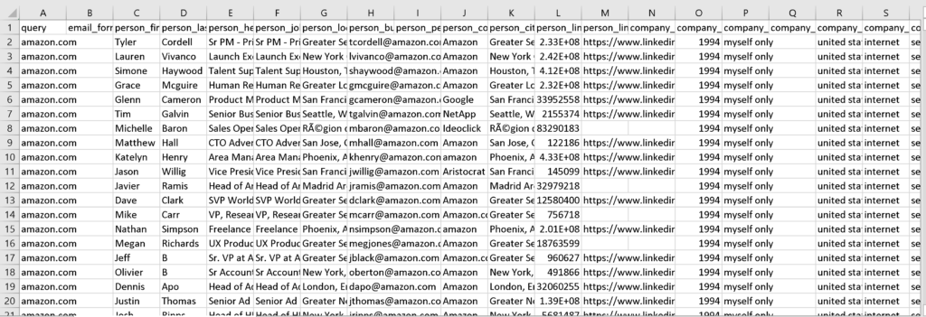 GrowMeOrganic Growth Hack: Turn the list of Companies' names into Emails! 6