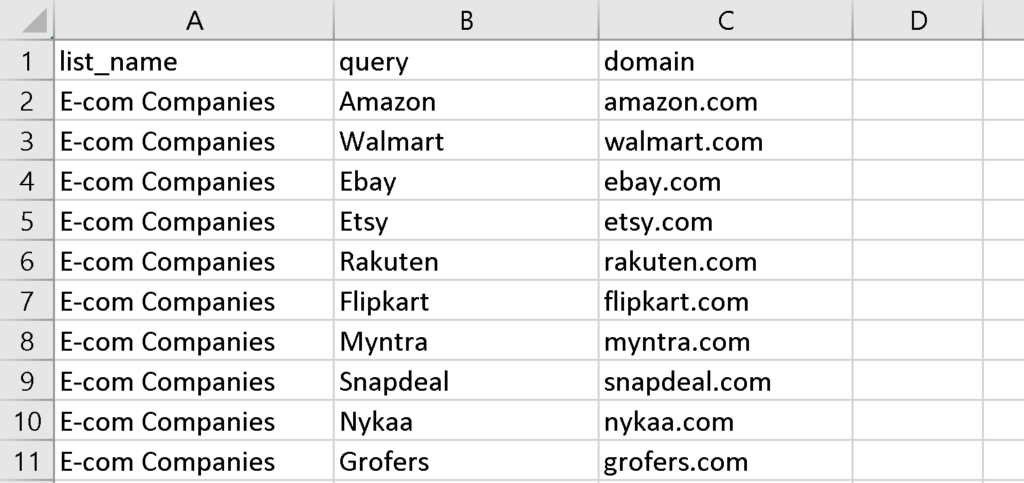 GrowMeOrganic Growth Hack: Turn the list of Companies' names into Emails! 2