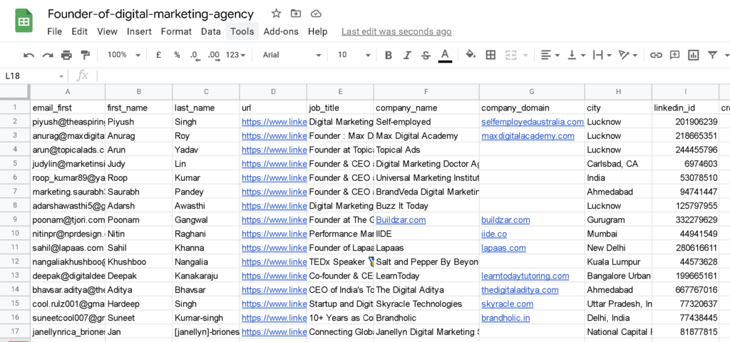 Email list containing contact information of the agency founders