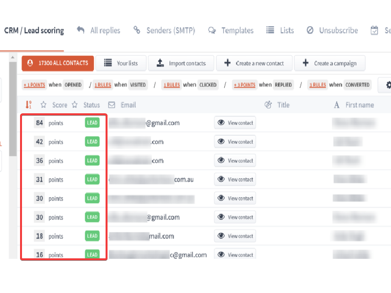 Monitor your leads.