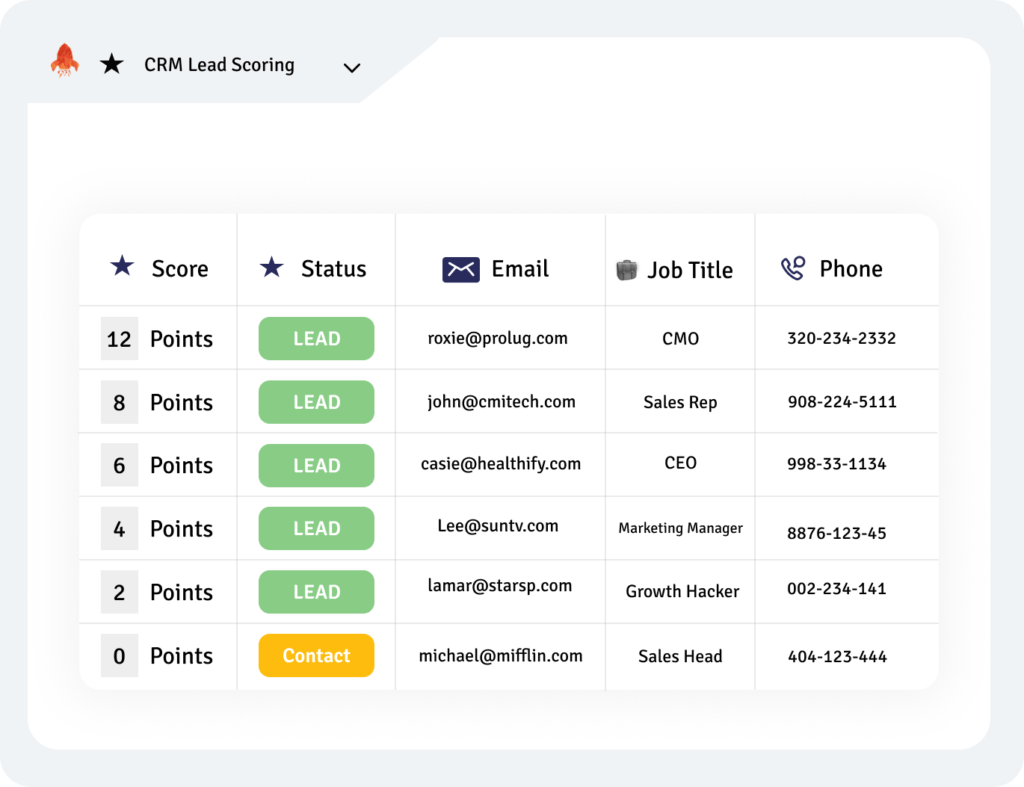 #1 Cold Email Software | Send Personalised Cold Emails 2
