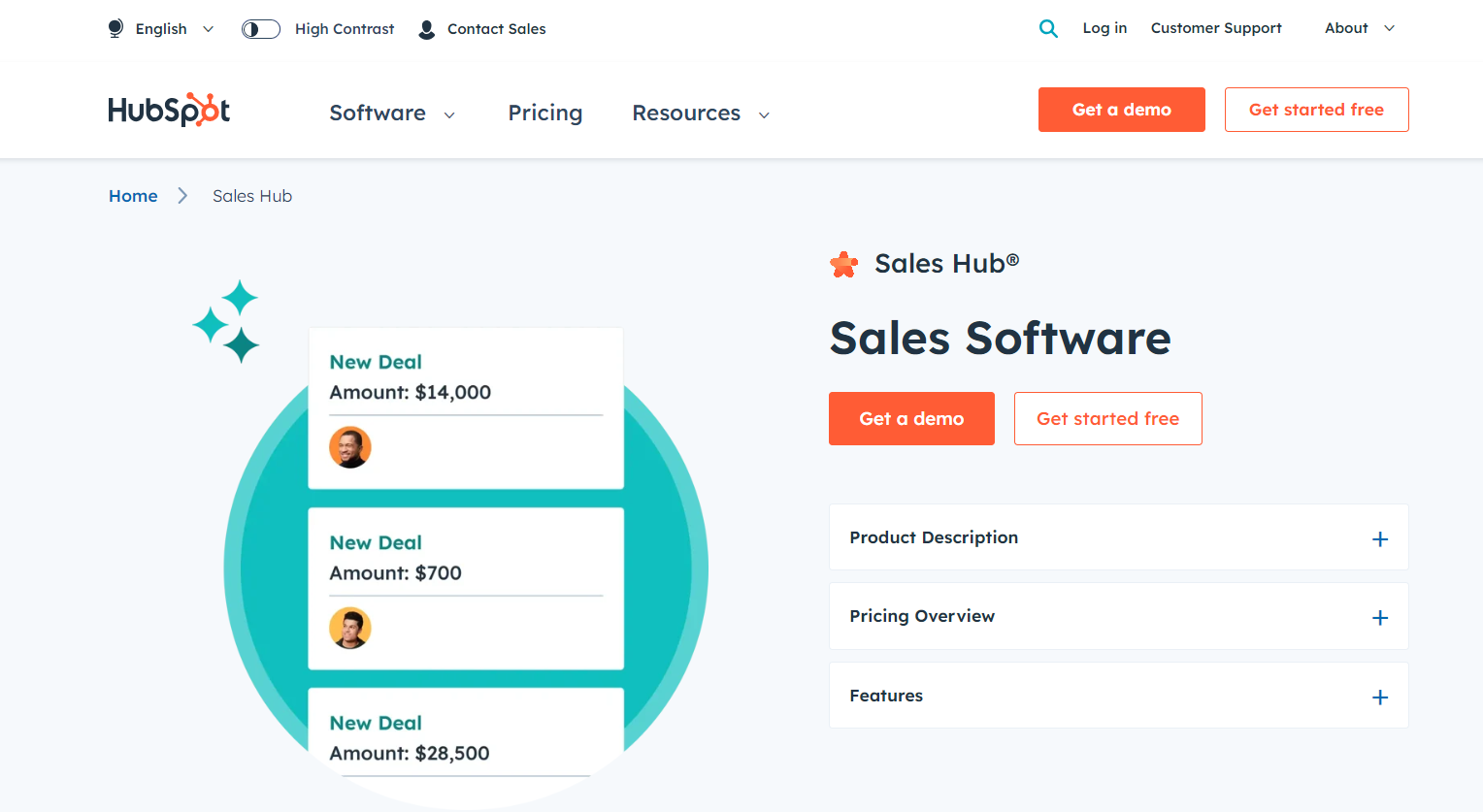 Best Sales Prospecting Software (3)
