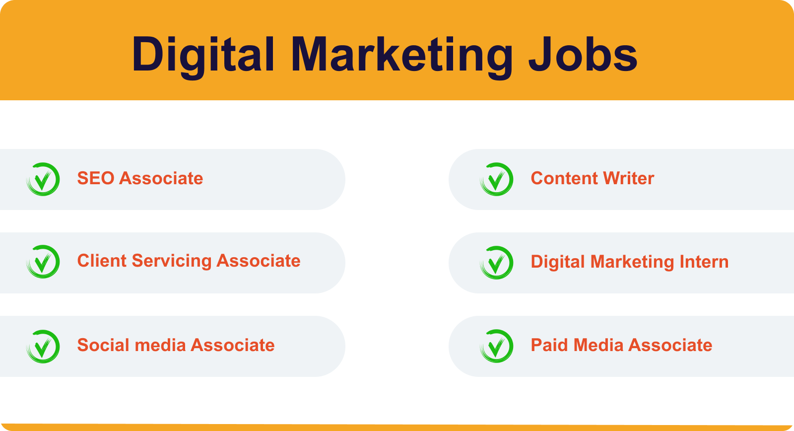 Digital Marketing Jobs