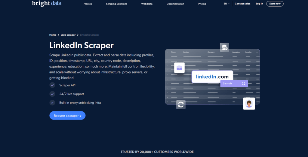 Top 25 LinkedIn Profile Scraper Tools For Streamlining Lead Generation ...