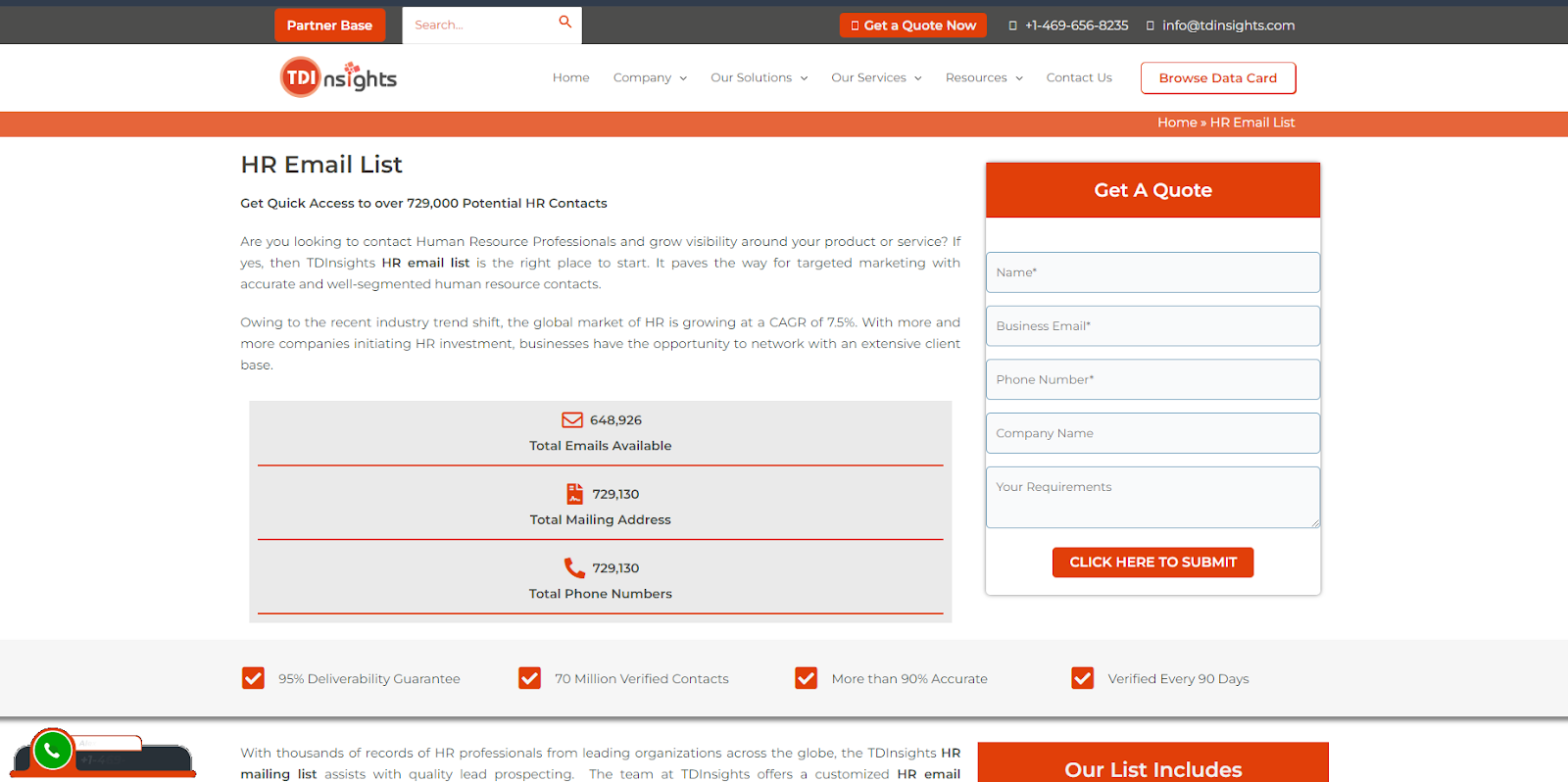 Best HR Email List Providers:- TDInsights