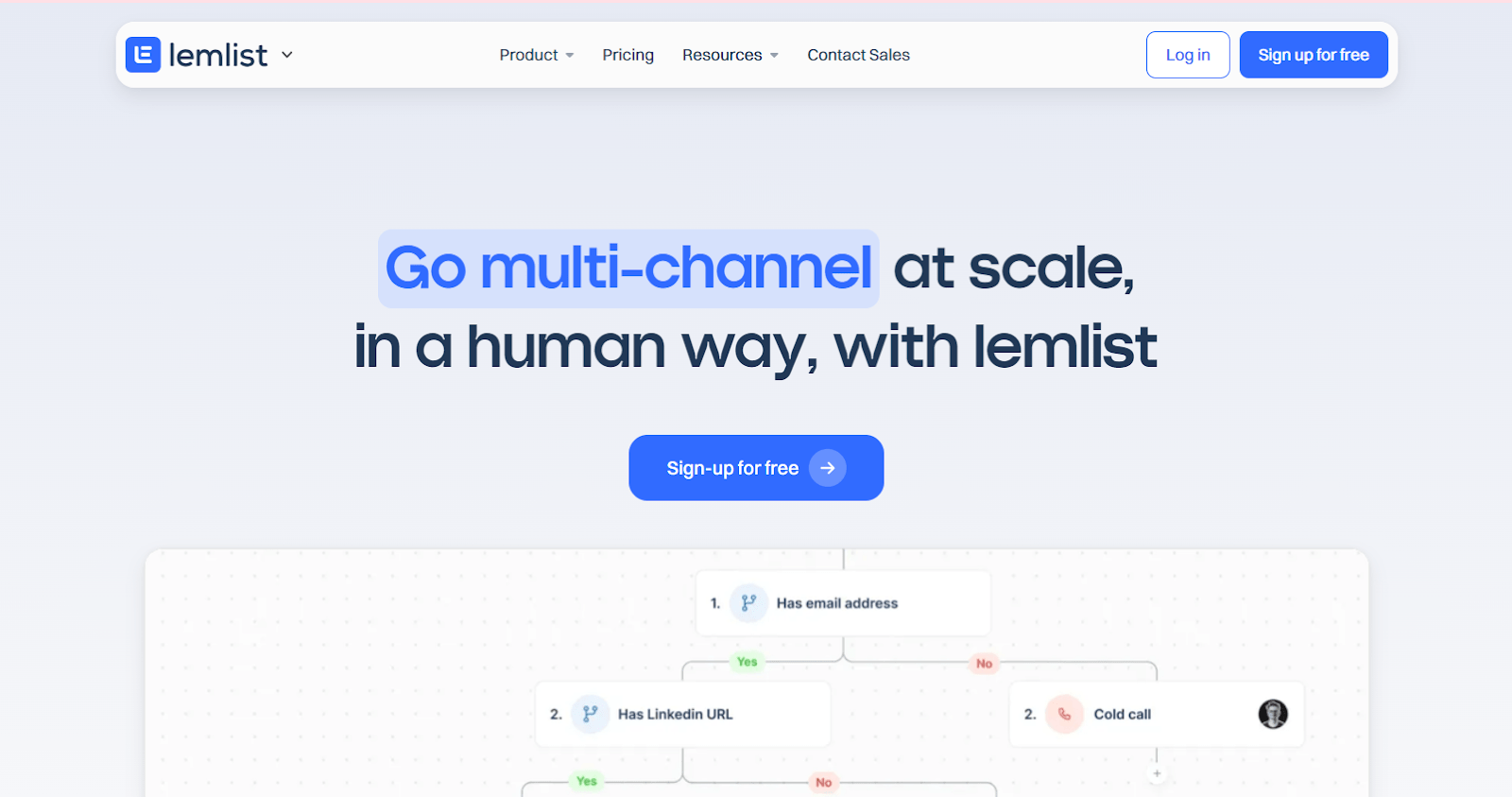 Best LinkedIn Automation Tools (11) 