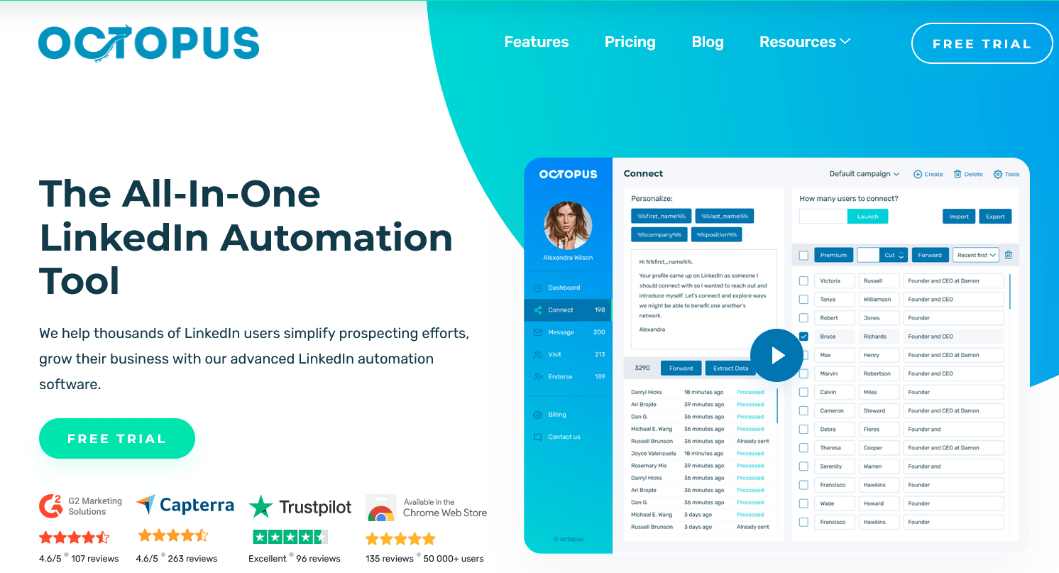 Best LinkedIn Automation Tools (28) 
