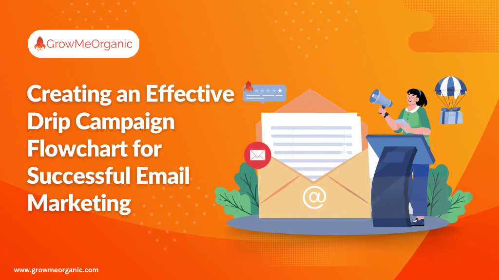 email drip campaign