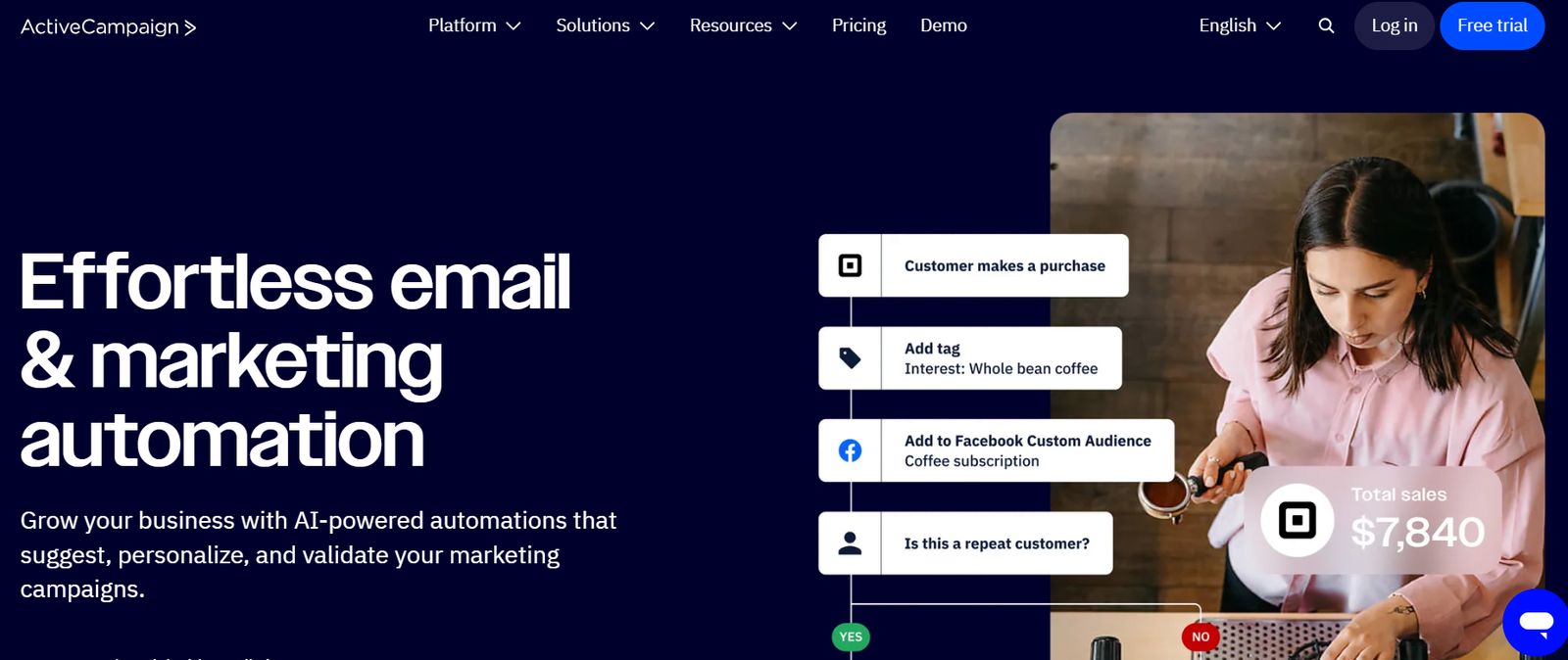 15 Best Sales Pipeline Management Software And CRM To Improve Your Sales Process 33 best sales force management software
