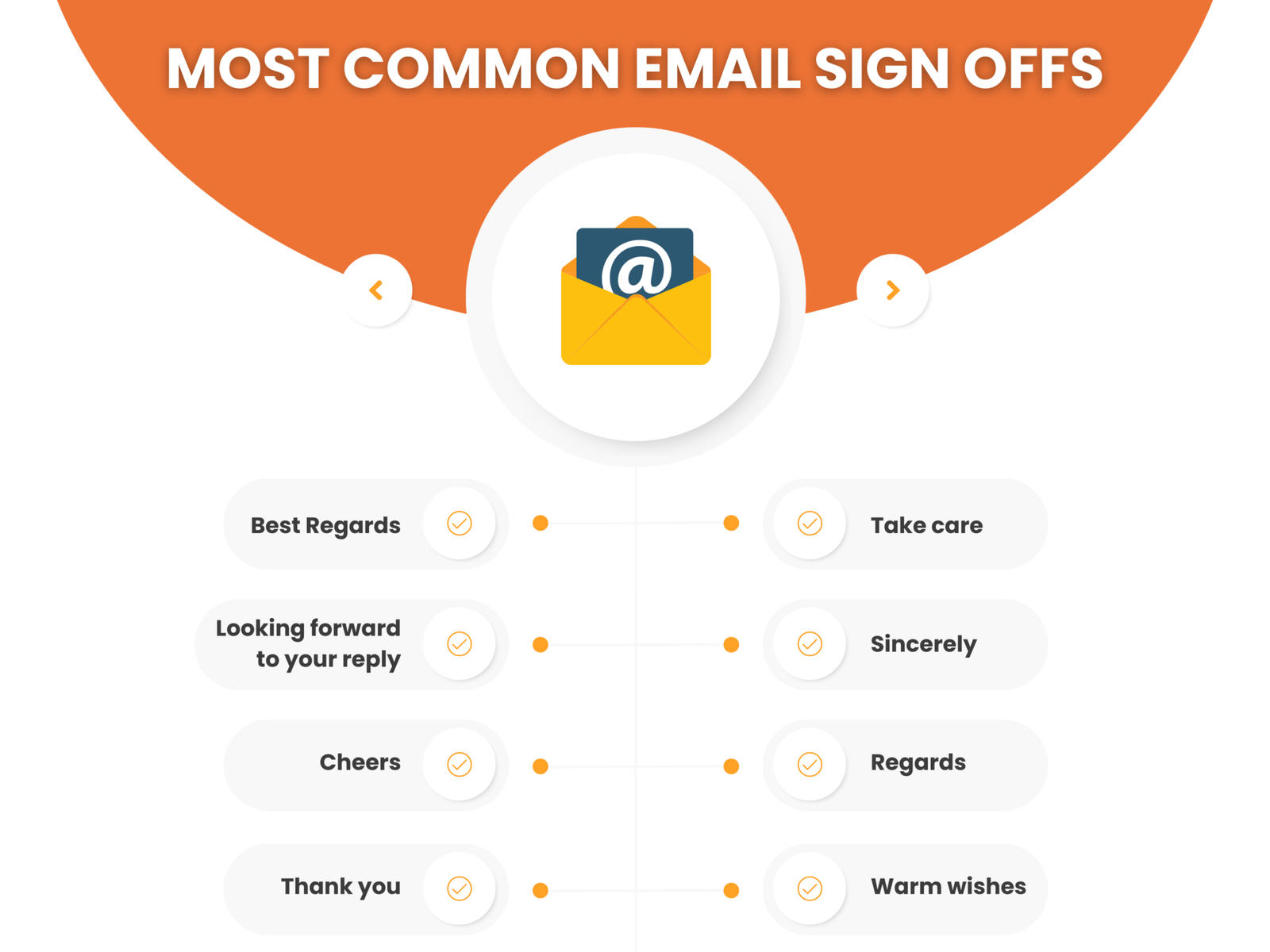 Email Endings: How To End An Email With Best Email Sign-offs & Closing ...