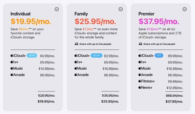apple pricing strategy