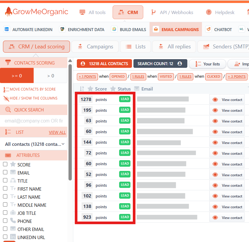 growmeorganic lead scoring