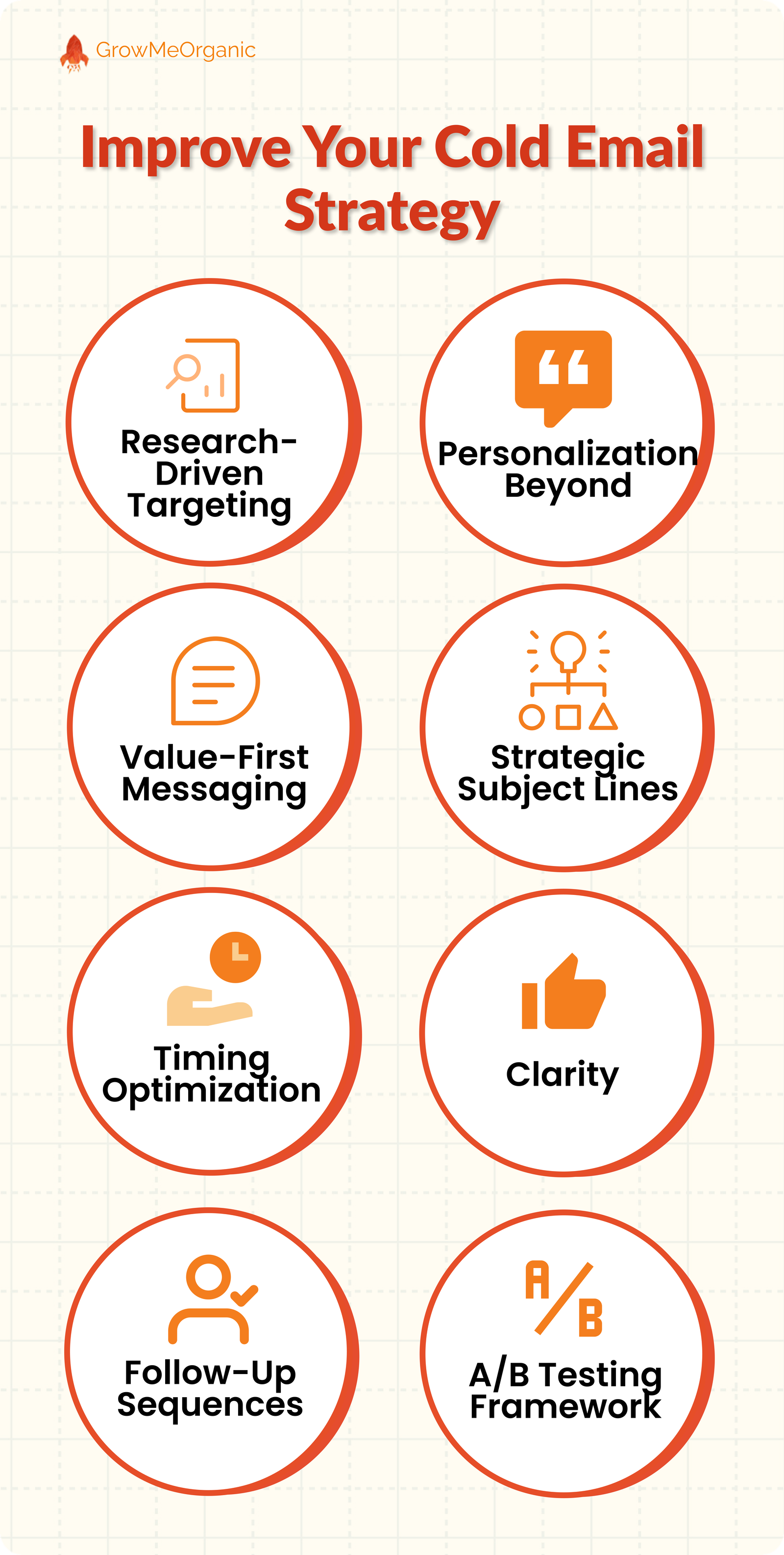 Cold Email Strategy