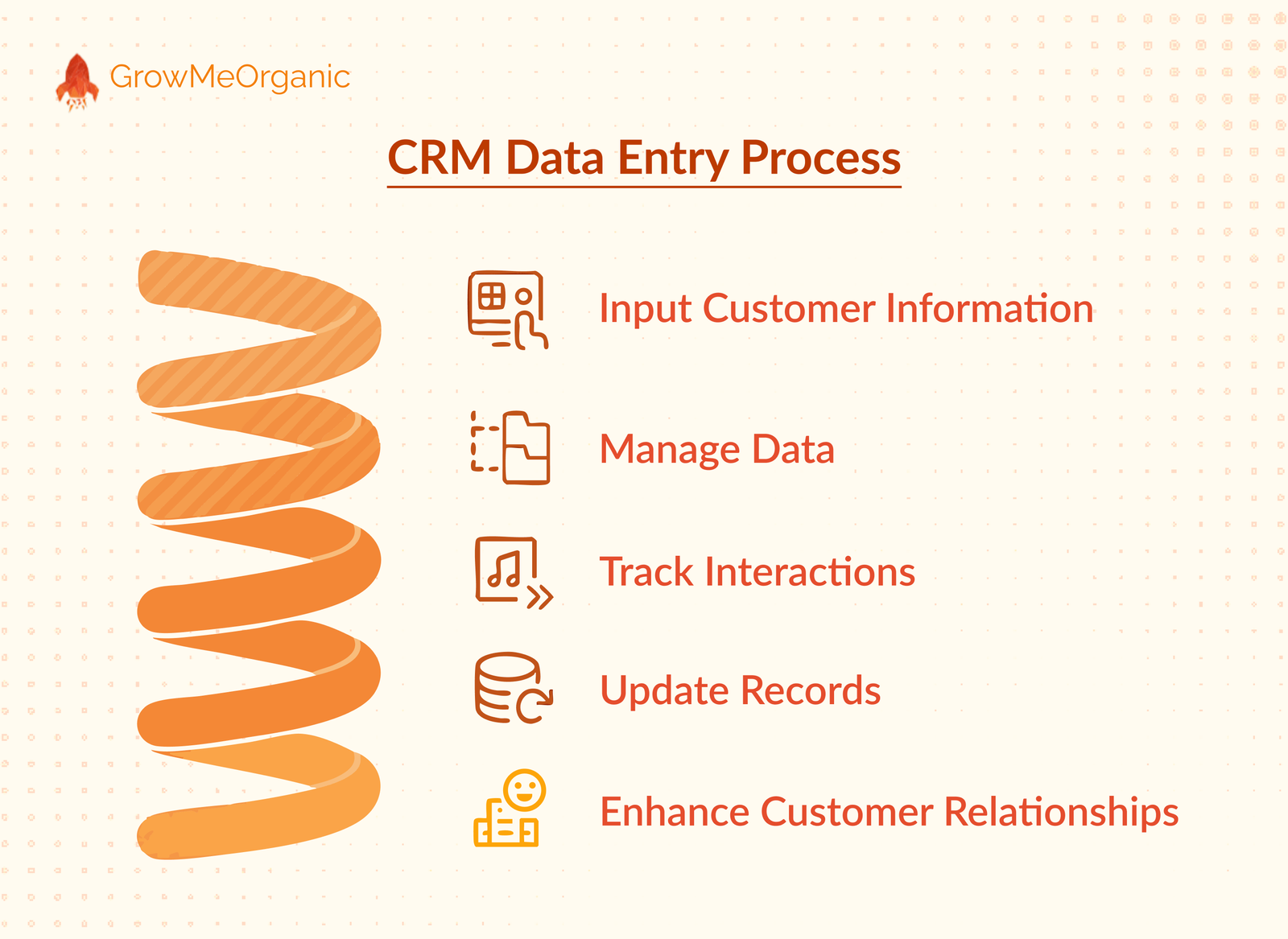 Outbound Sales Automation Playbook: From Cold Outreach to Warm Leads 13