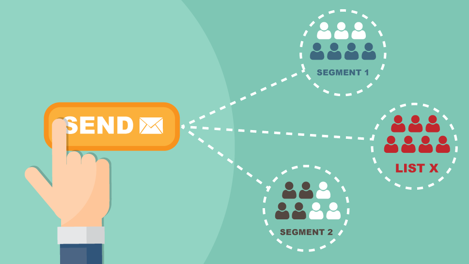 Email marketing 
